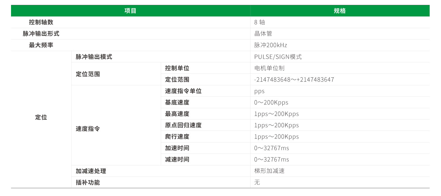 太阳GG(中国集团)官方网站