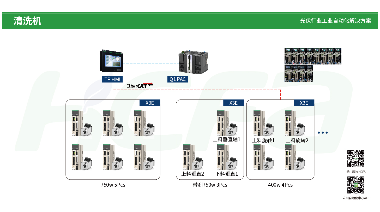 太阳GG(中国集团)官方网站
