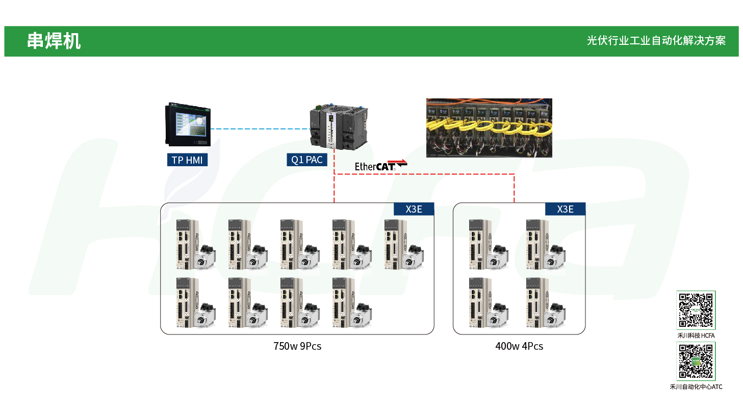 太阳GG(中国集团)官方网站