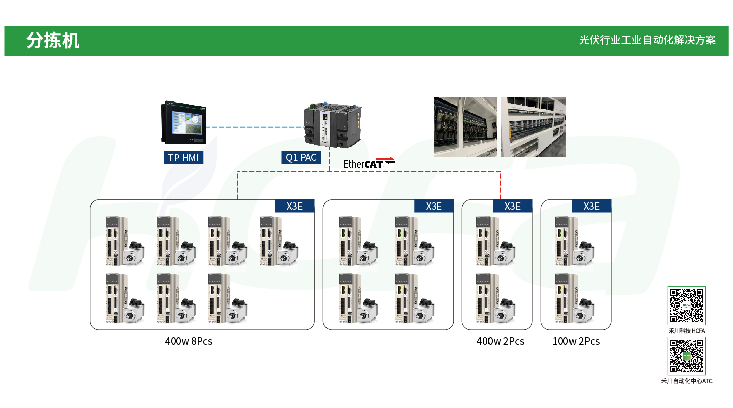 太阳GG(中国集团)官方网站