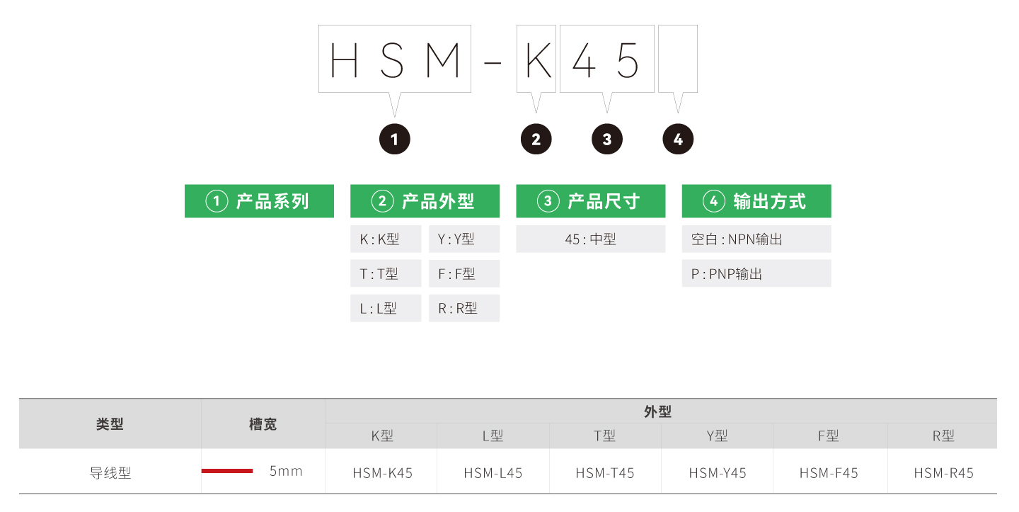 太阳GG(中国集团)官方网站