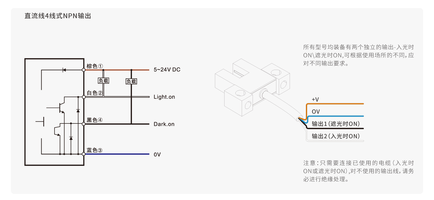 太阳GG(中国集团)官方网站
