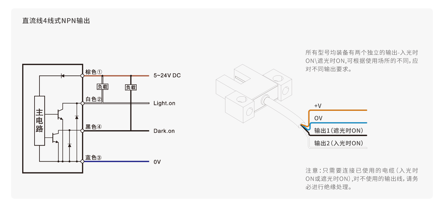 太阳GG(中国集团)官方网站