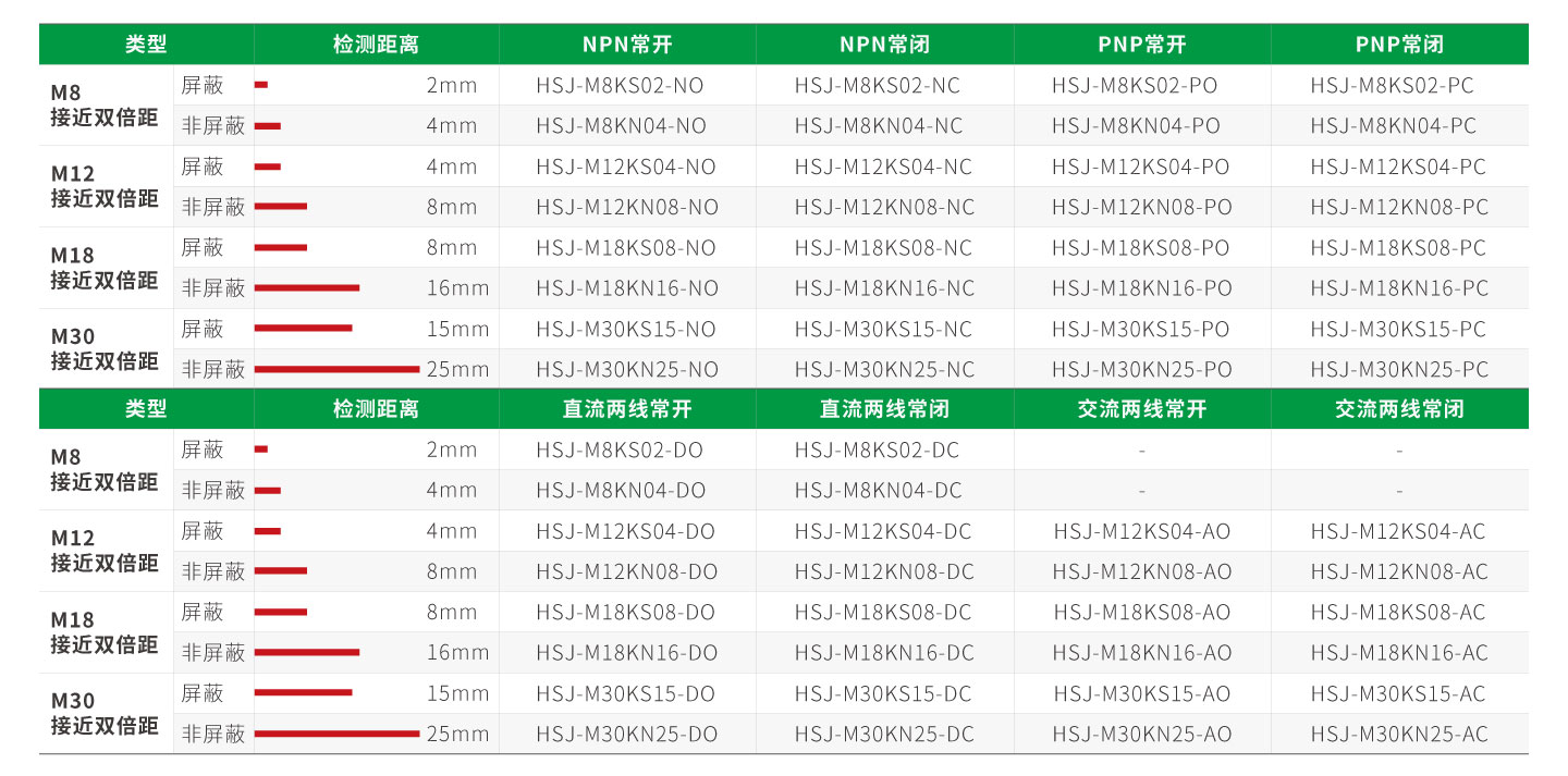 太阳GG(中国集团)官方网站