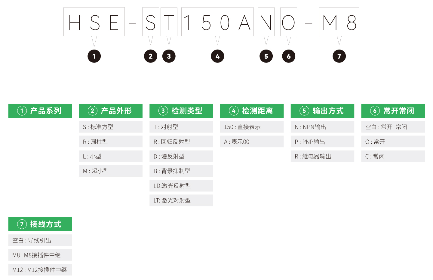 太阳GG(中国集团)官方网站