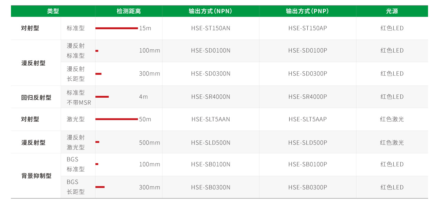 太阳GG(中国集团)官方网站