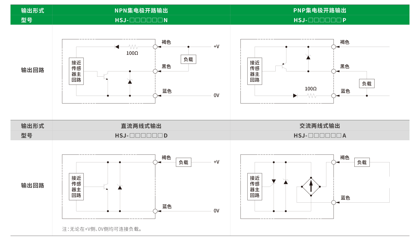 太阳GG(中国集团)官方网站