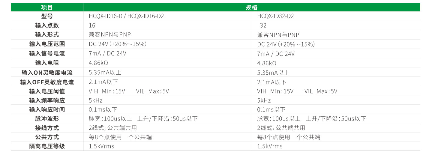 太阳GG(中国集团)官方网站