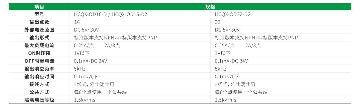 太阳GG(中国集团)官方网站