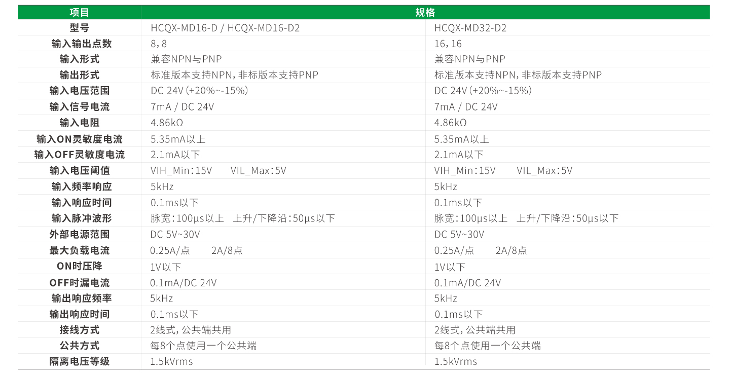 太阳GG(中国集团)官方网站
