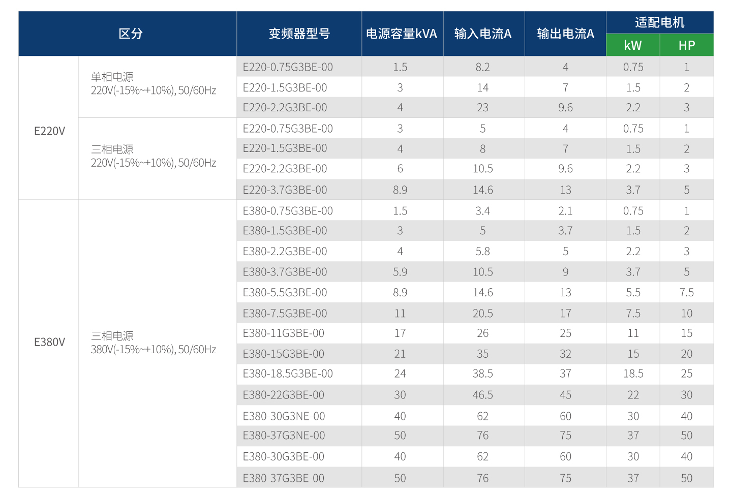太阳GG(中国集团)官方网站