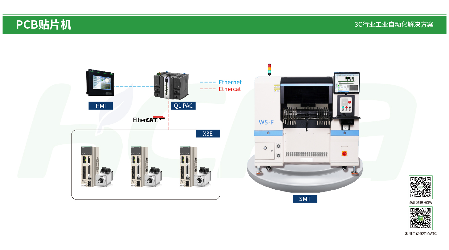 太阳GG(中国集团)官方网站