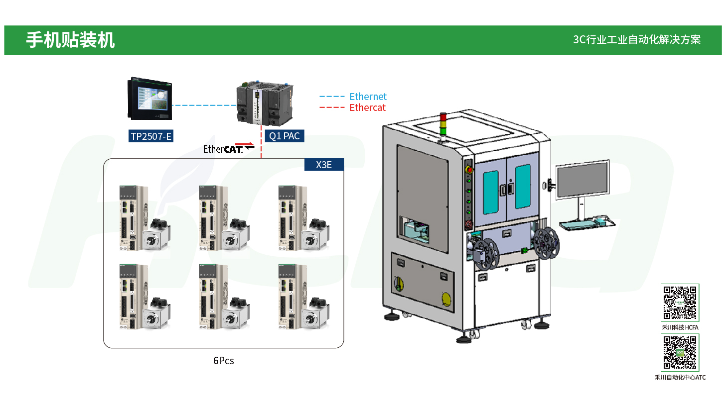 太阳GG(中国集团)官方网站