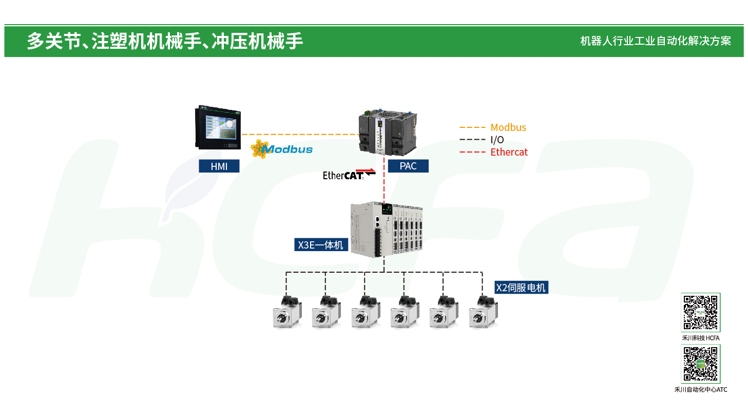 太阳GG(中国集团)官方网站