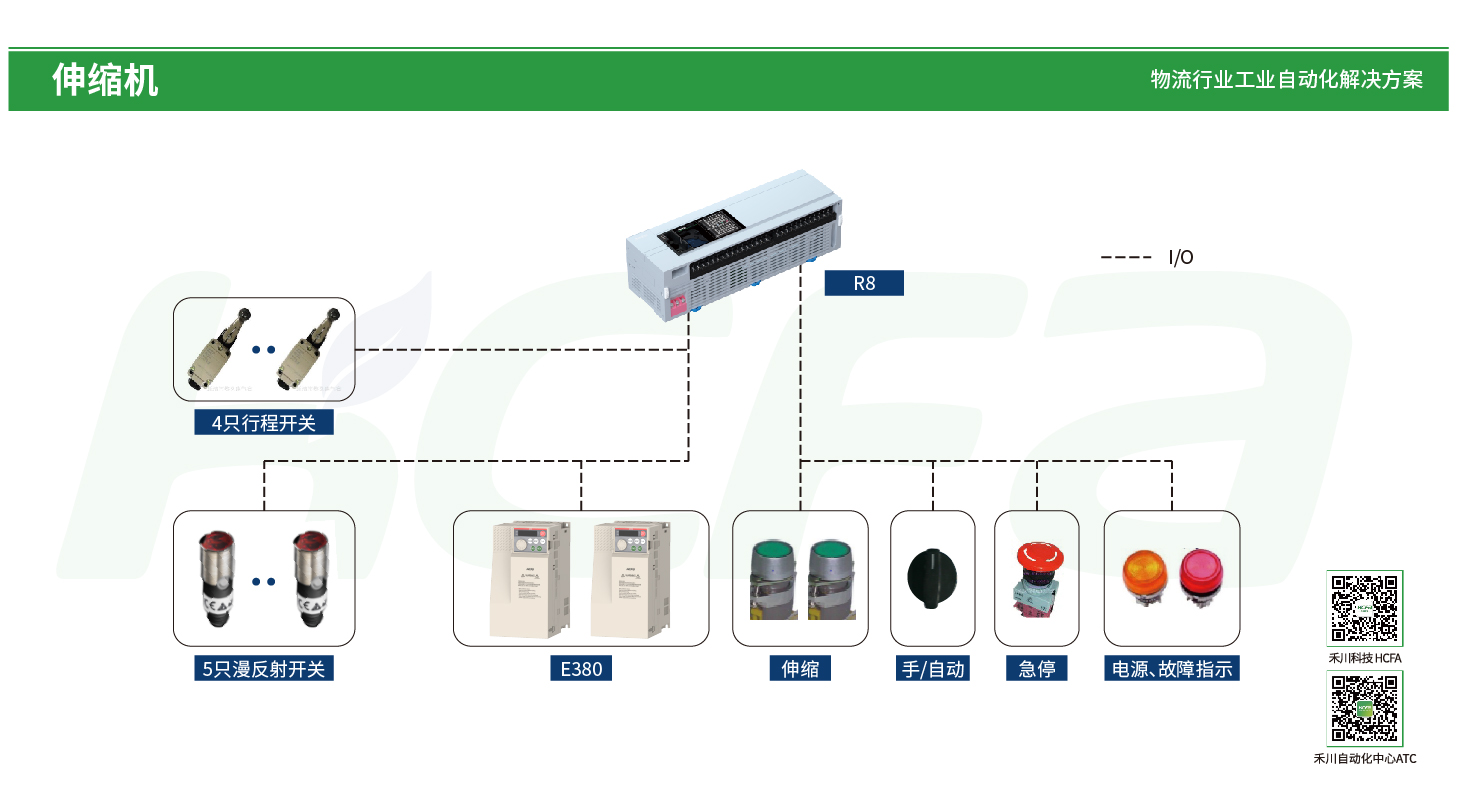 太阳GG(中国集团)官方网站