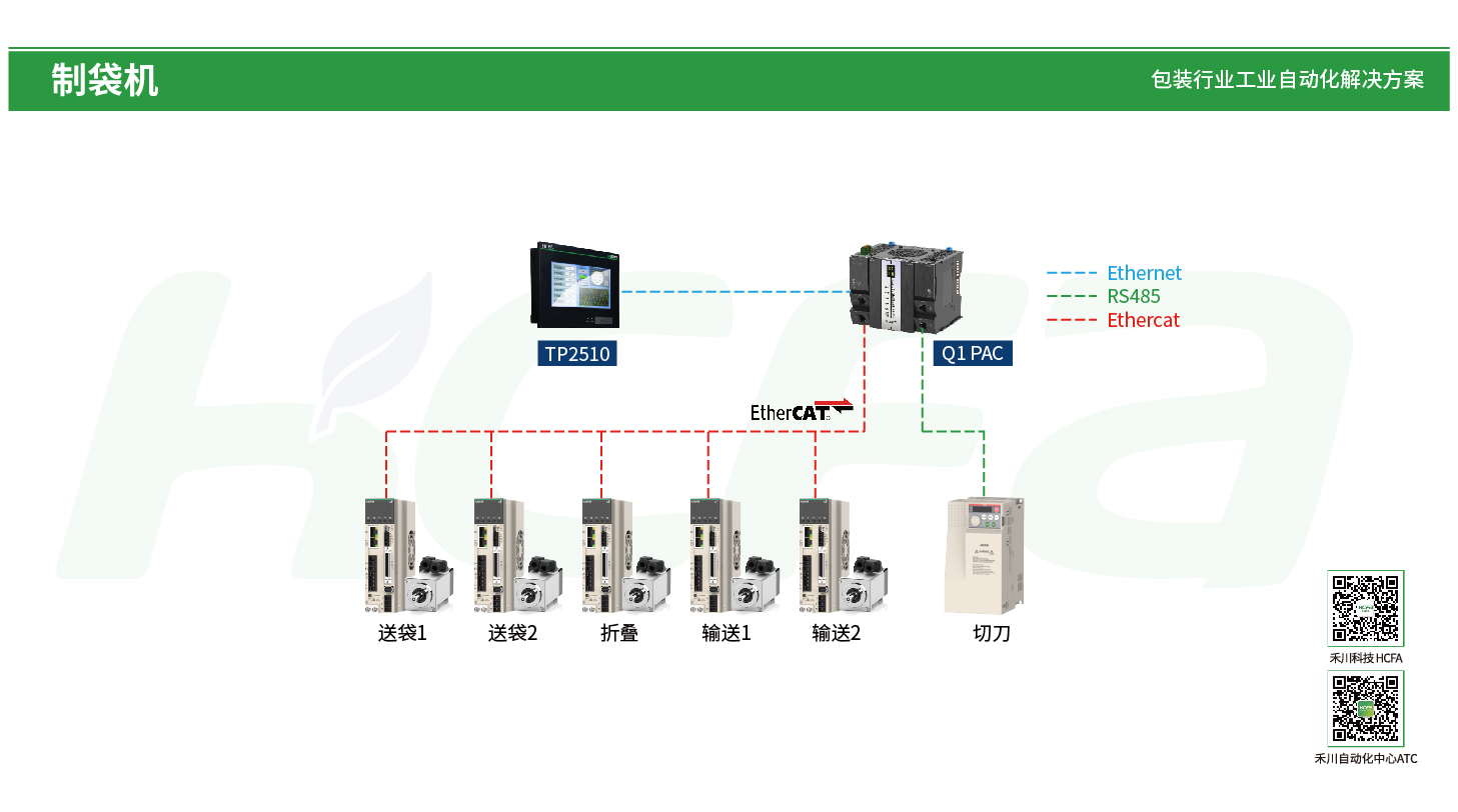 太阳GG(中国集团)官方网站