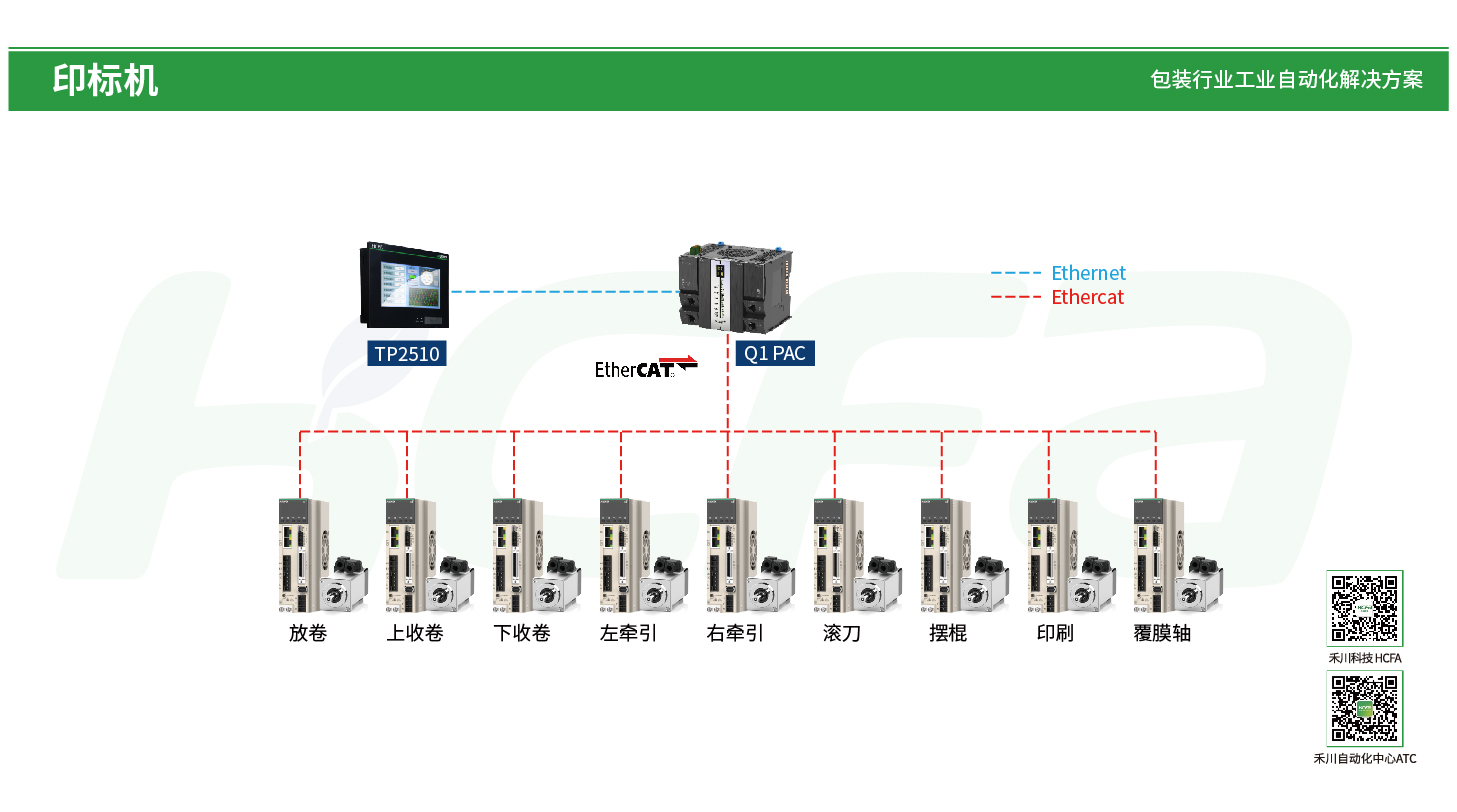太阳GG(中国集团)官方网站