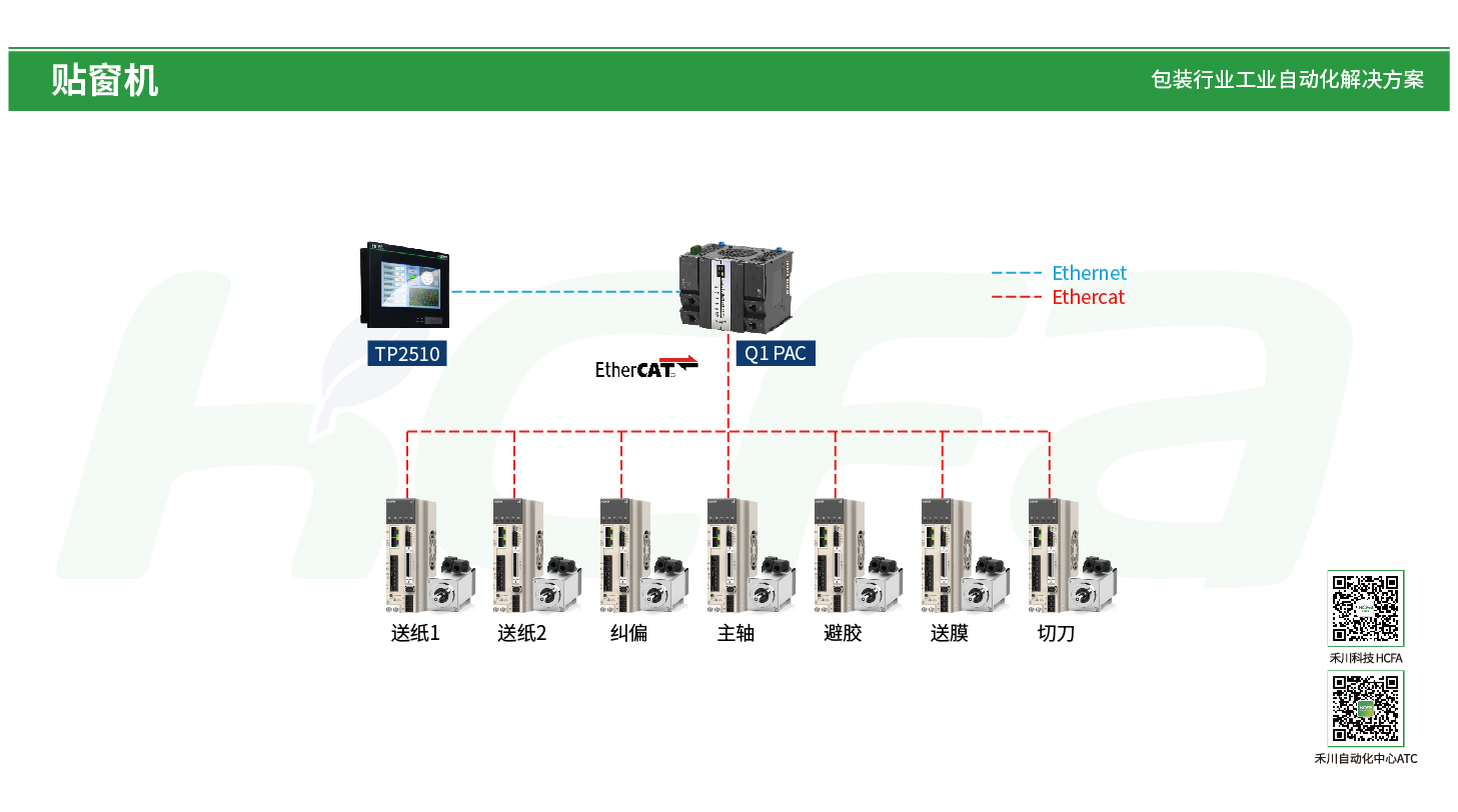 太阳GG(中国集团)官方网站