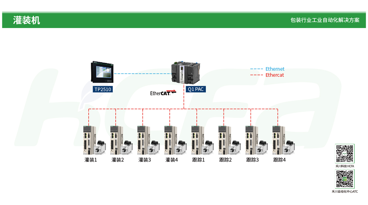 太阳GG(中国集团)官方网站