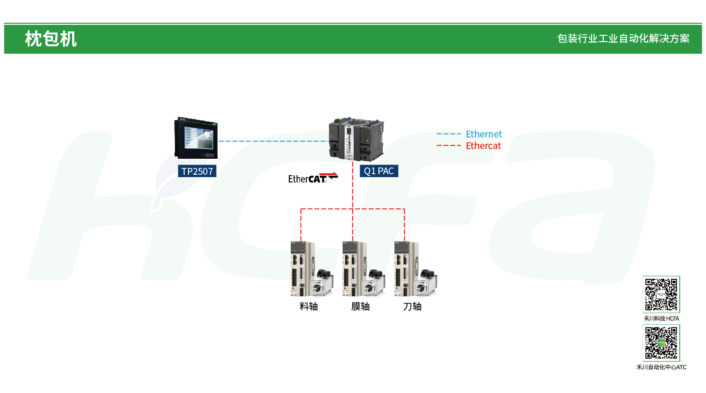 太阳GG(中国集团)官方网站