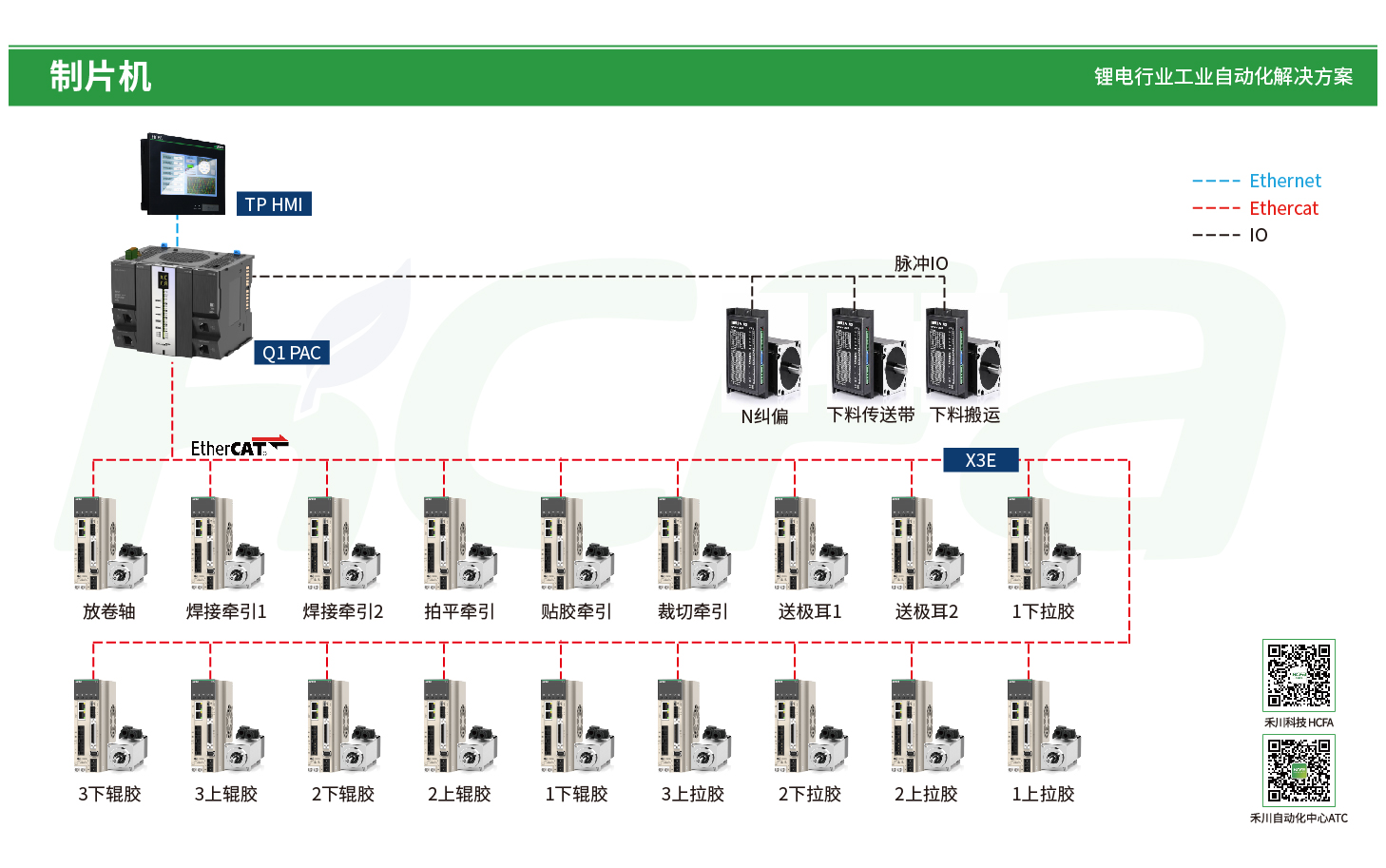 太阳GG(中国集团)官方网站