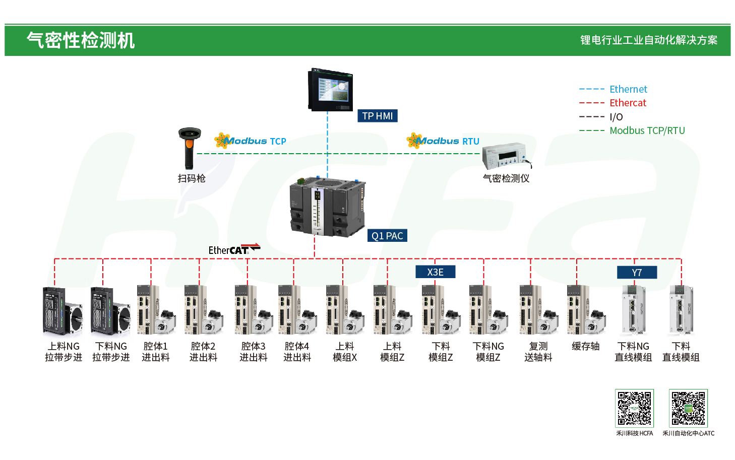 太阳GG(中国集团)官方网站