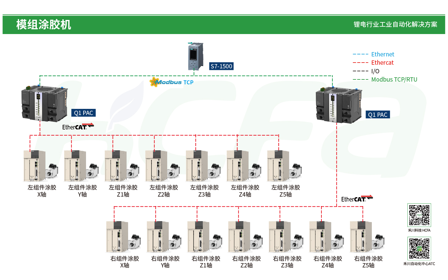 太阳GG(中国集团)官方网站