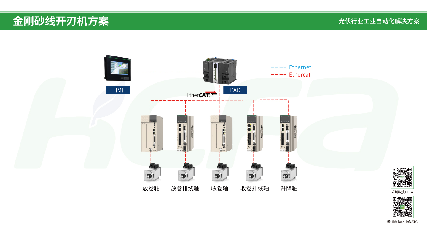 太阳GG(中国集团)官方网站