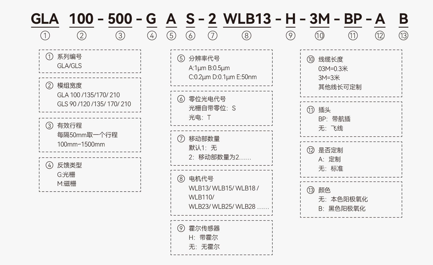 太阳GG(中国集团)官方网站