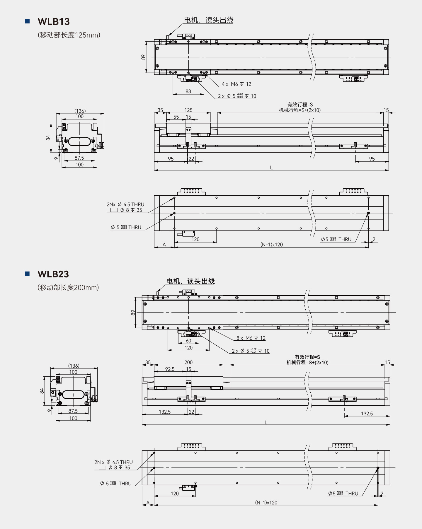 太阳GG(中国集团)官方网站