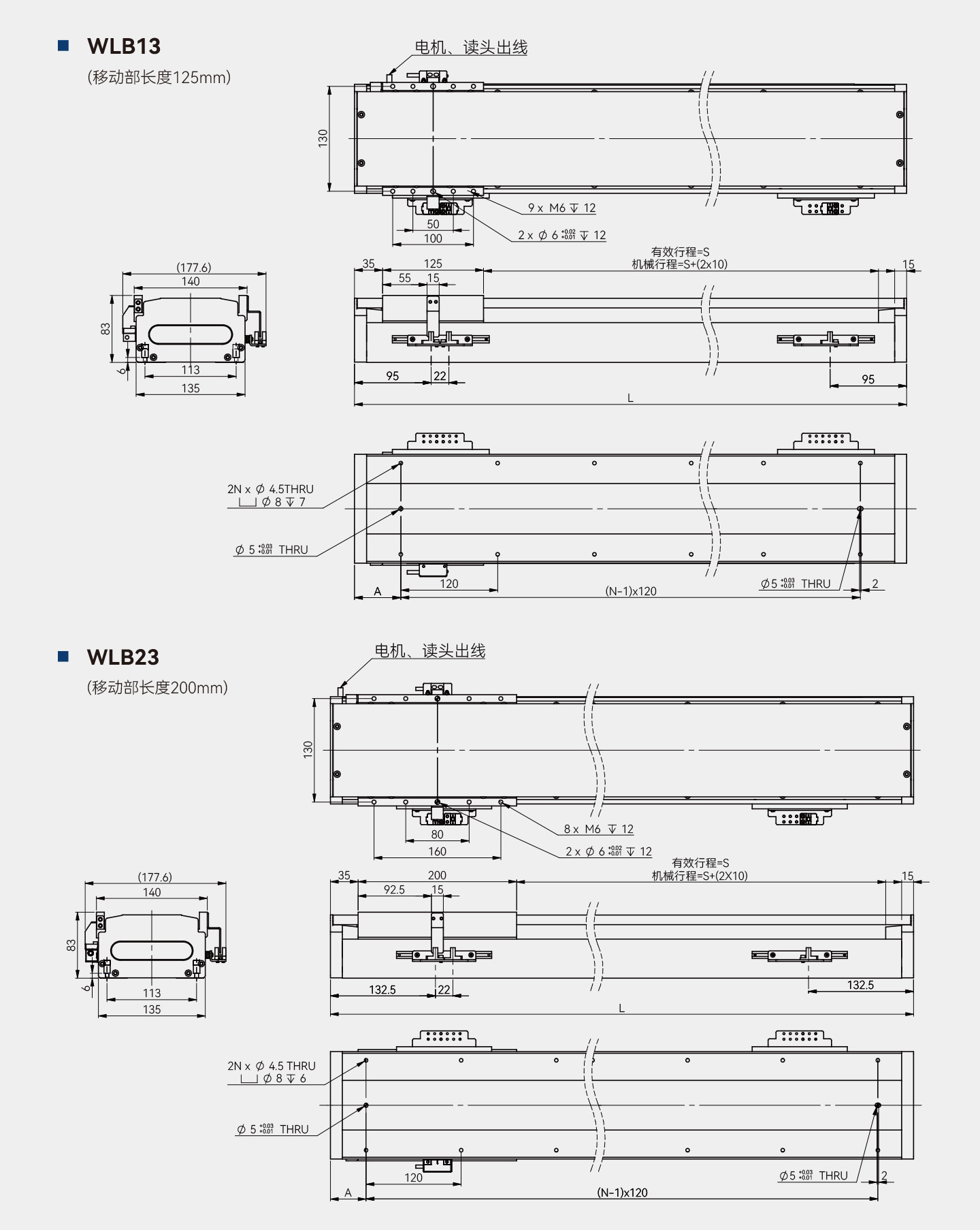 太阳GG(中国集团)官方网站