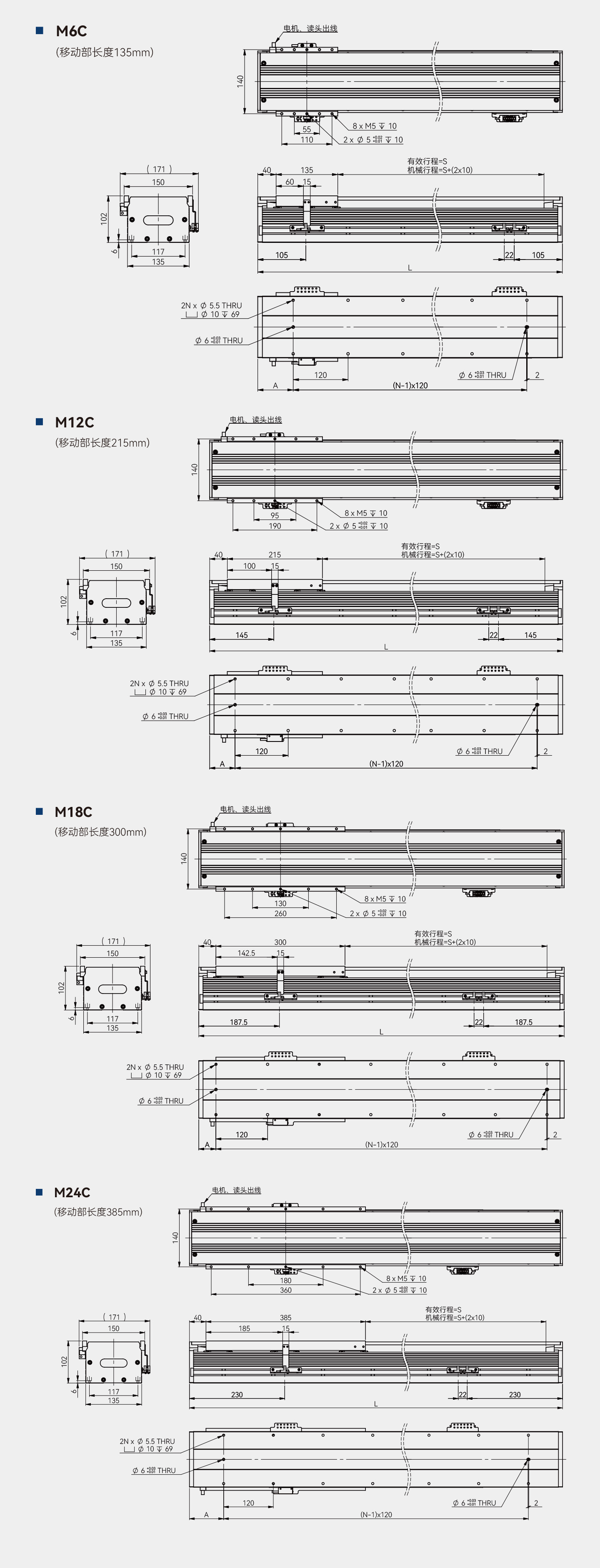 太阳GG(中国集团)官方网站