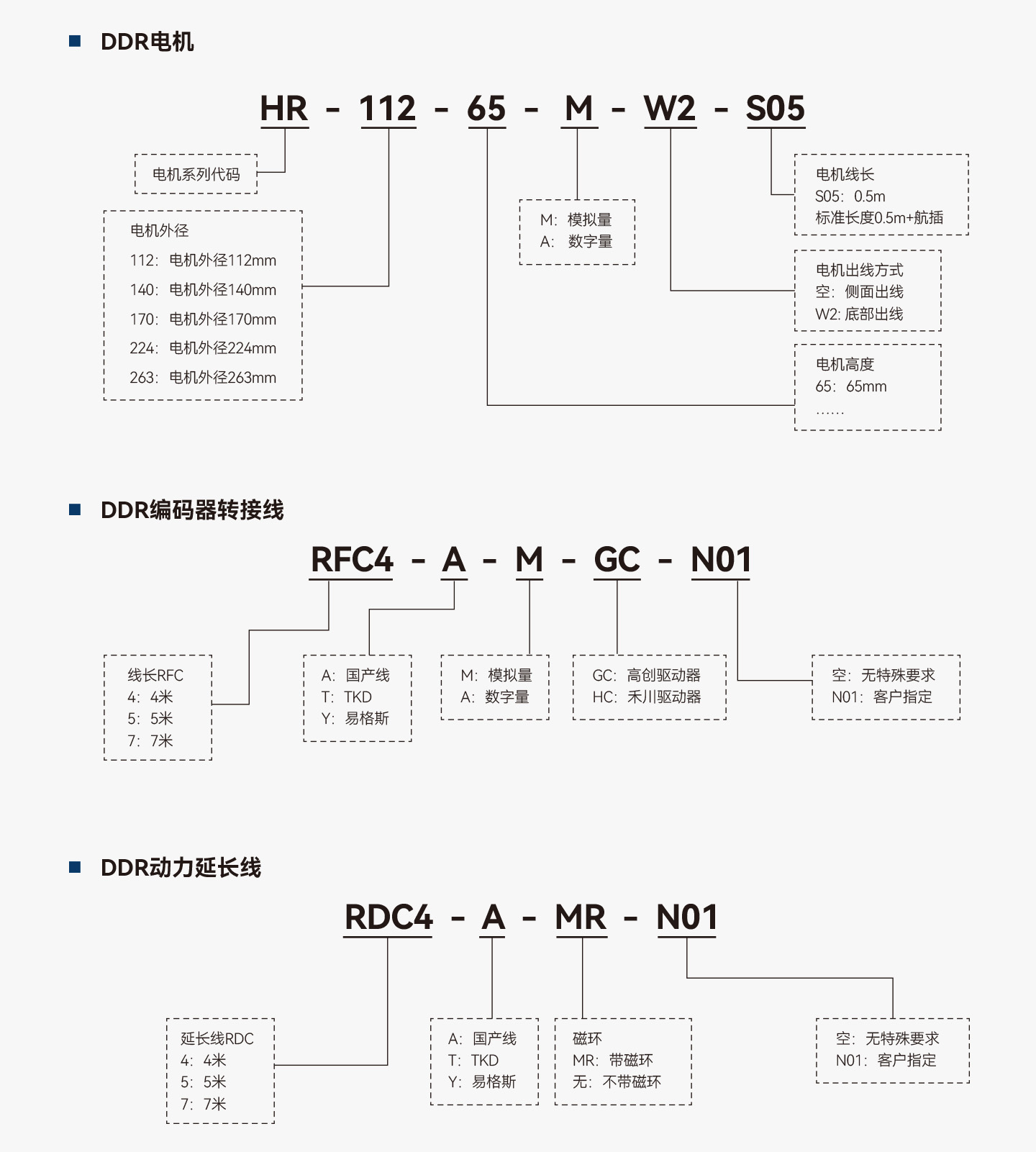 太阳GG(中国集团)官方网站