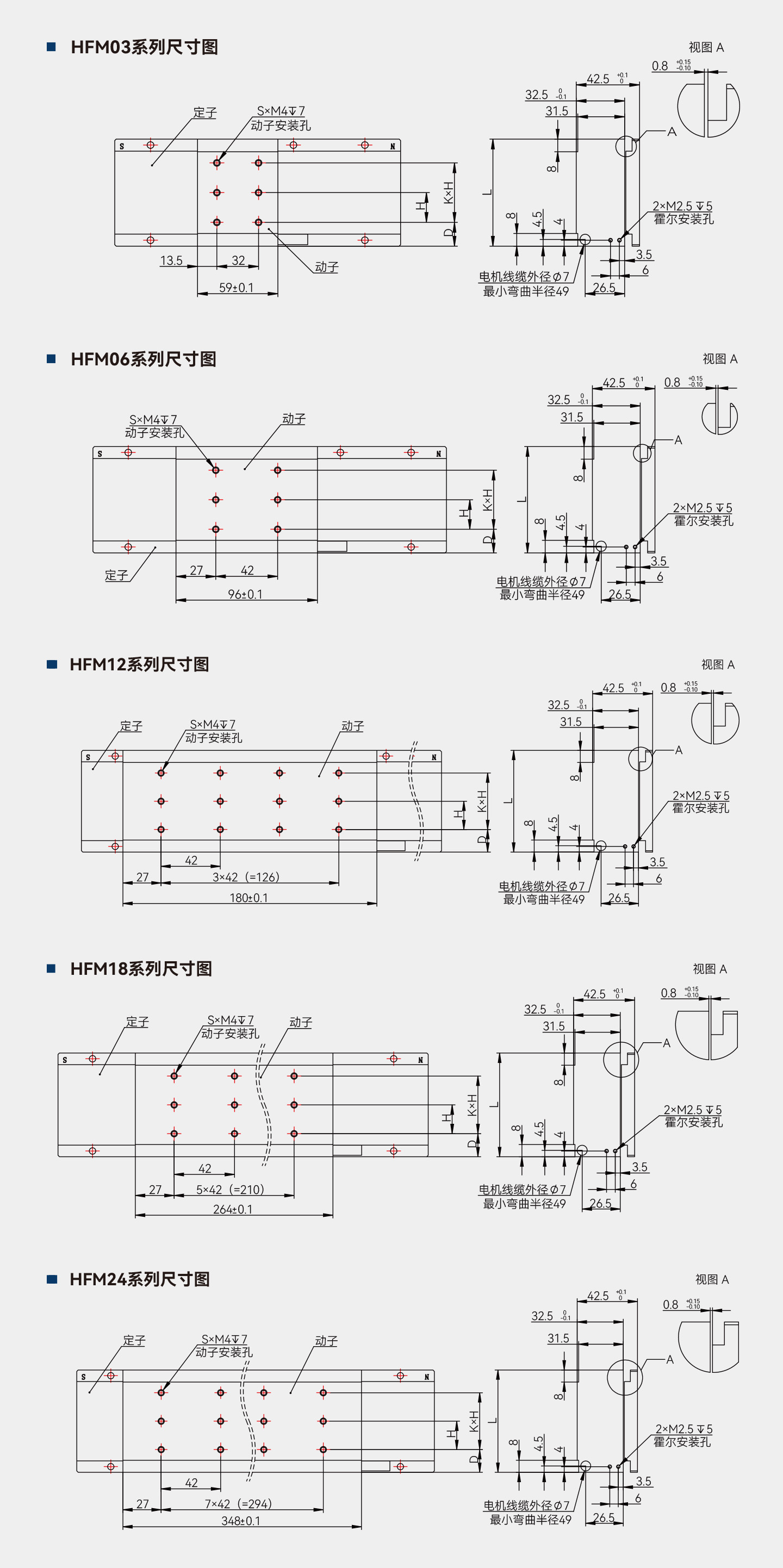 太阳GG(中国集团)官方网站