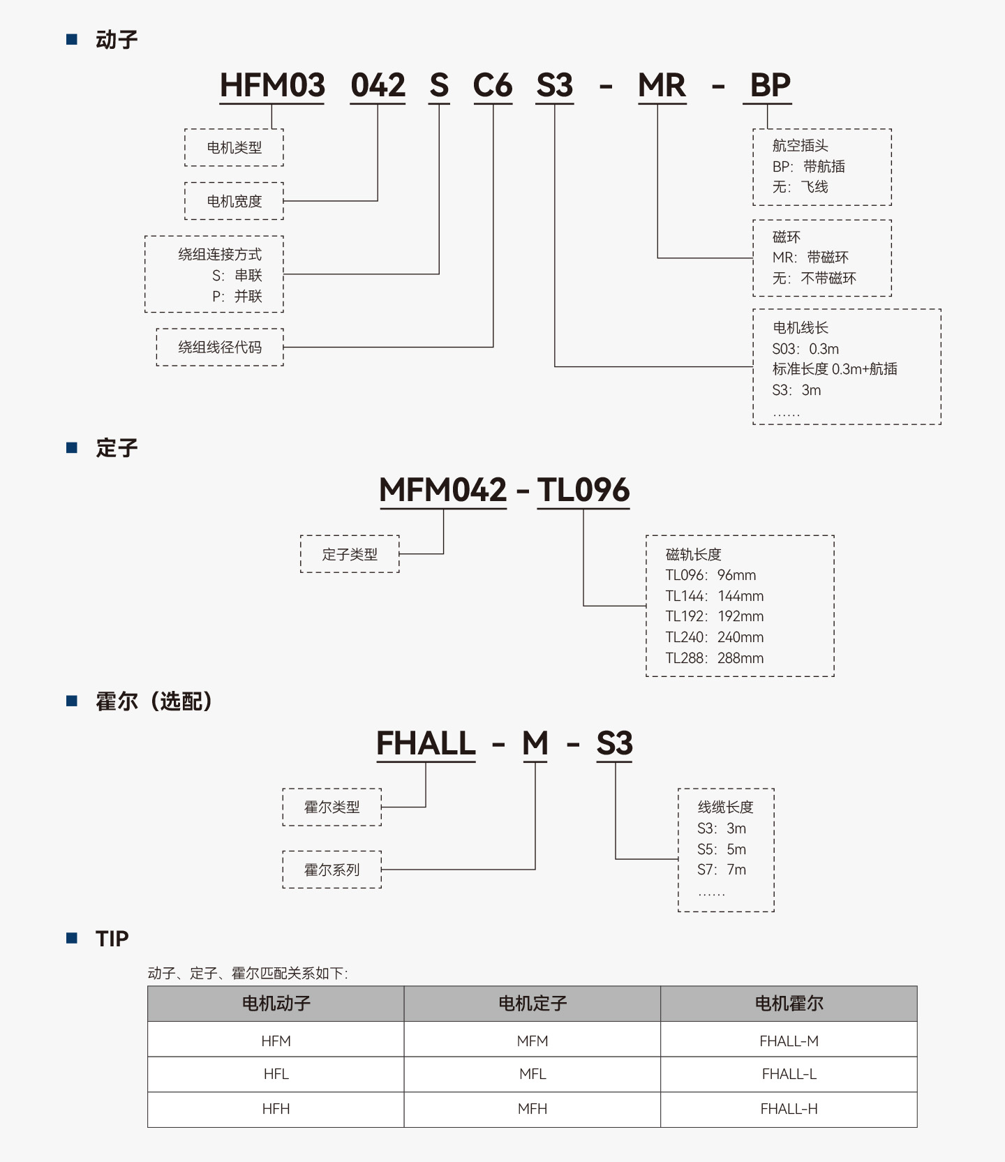 太阳GG(中国集团)官方网站