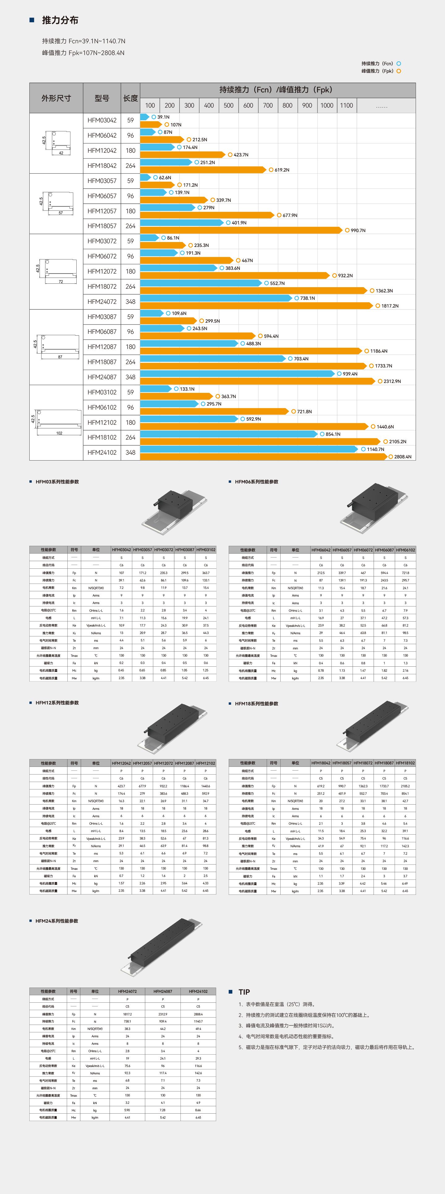 太阳GG(中国集团)官方网站