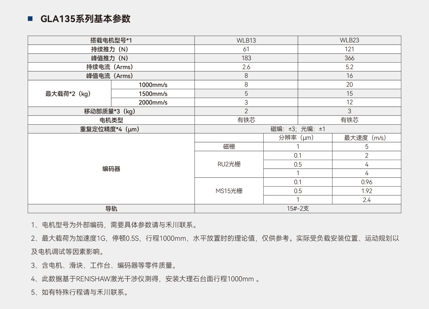 太阳GG(中国集团)官方网站