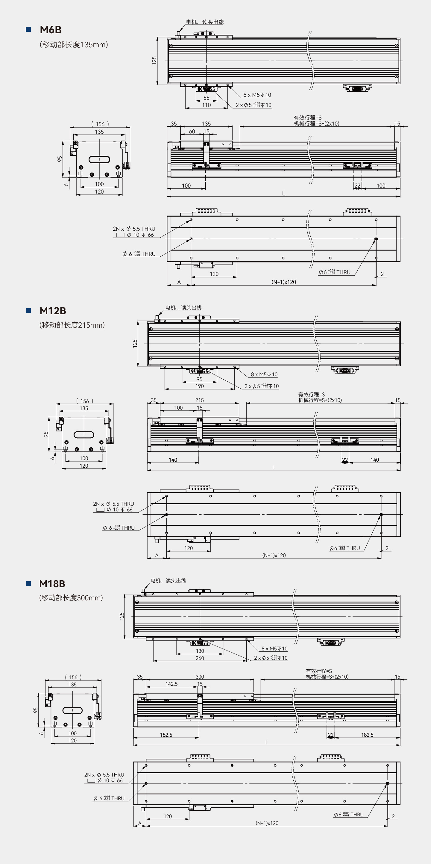太阳GG(中国集团)官方网站
