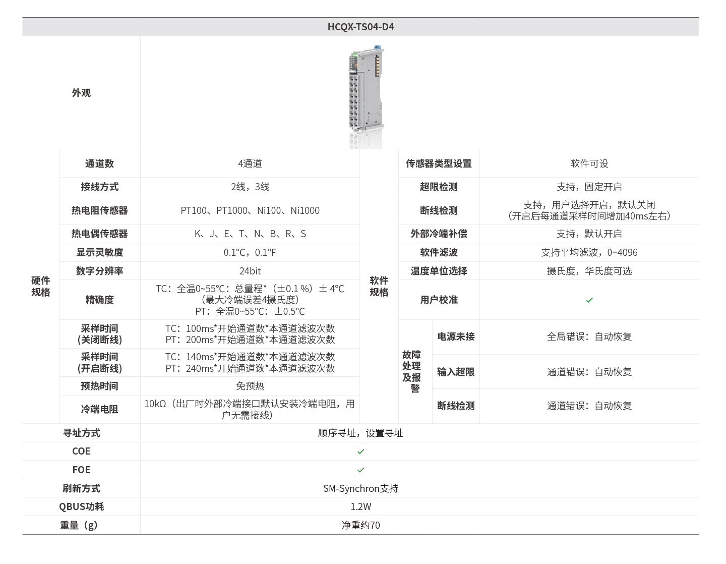 太阳GG(中国集团)官方网站