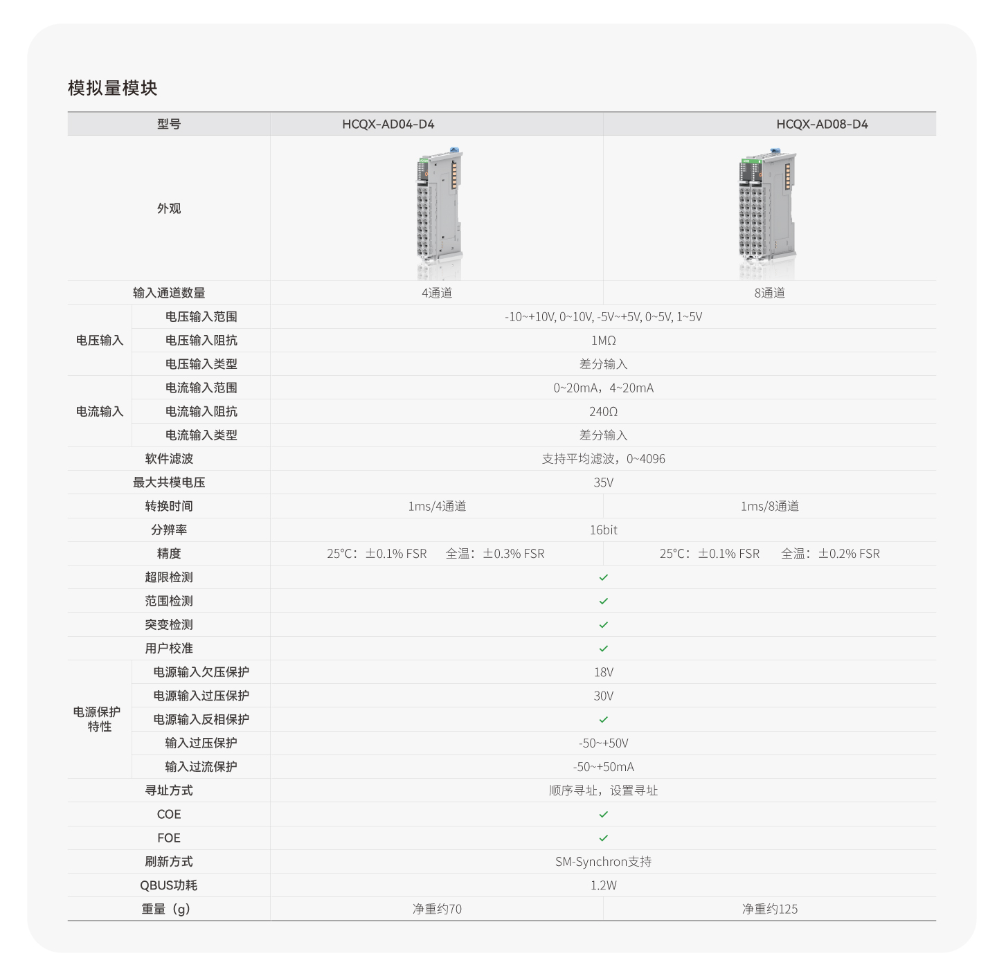 太阳GG(中国集团)官方网站