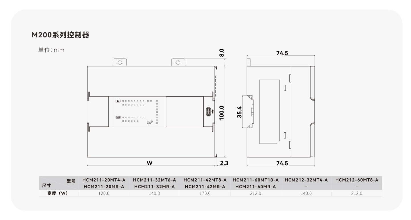 太阳GG(中国集团)官方网站