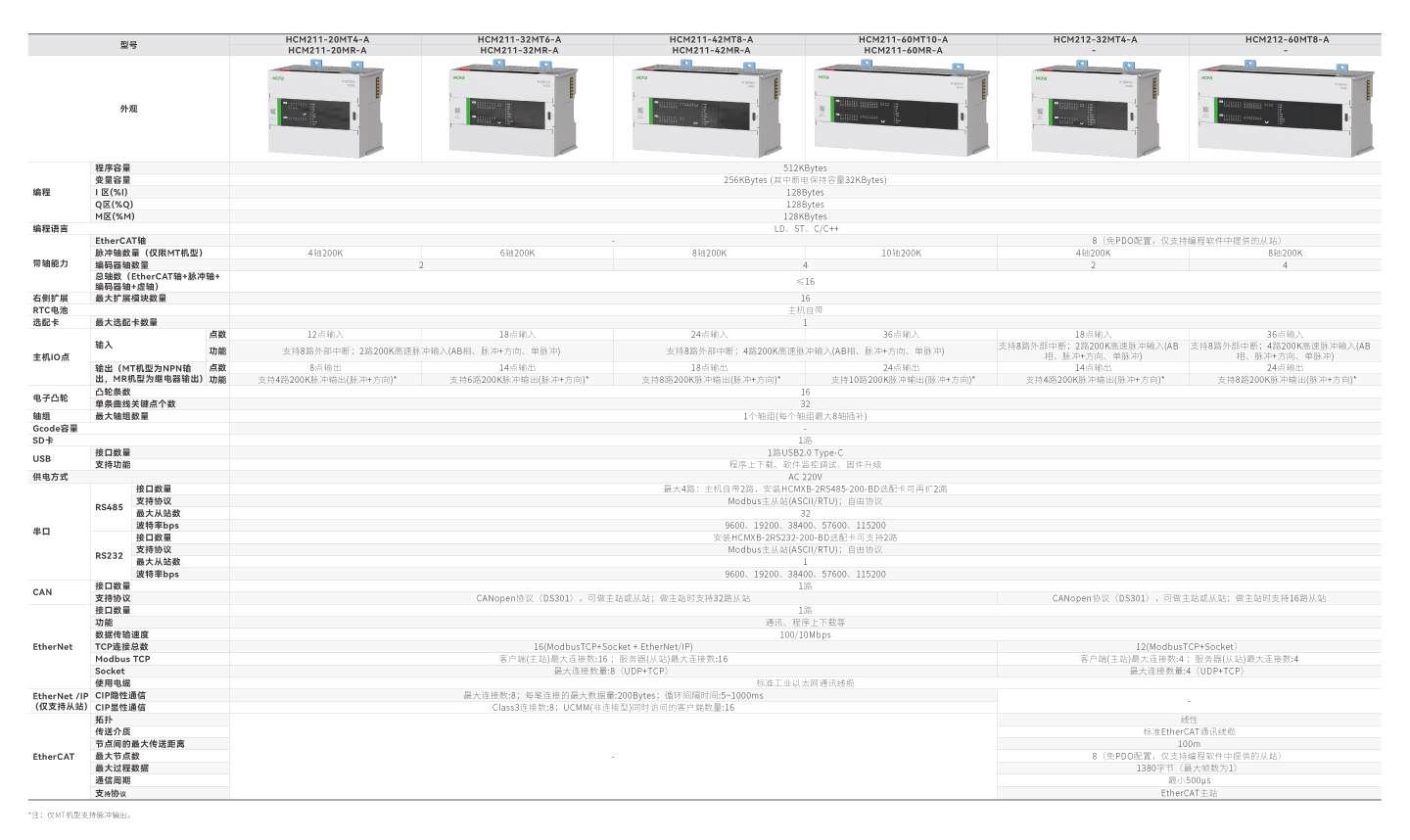 太阳GG(中国集团)官方网站