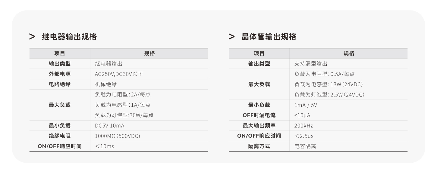 太阳GG(中国集团)官方网站