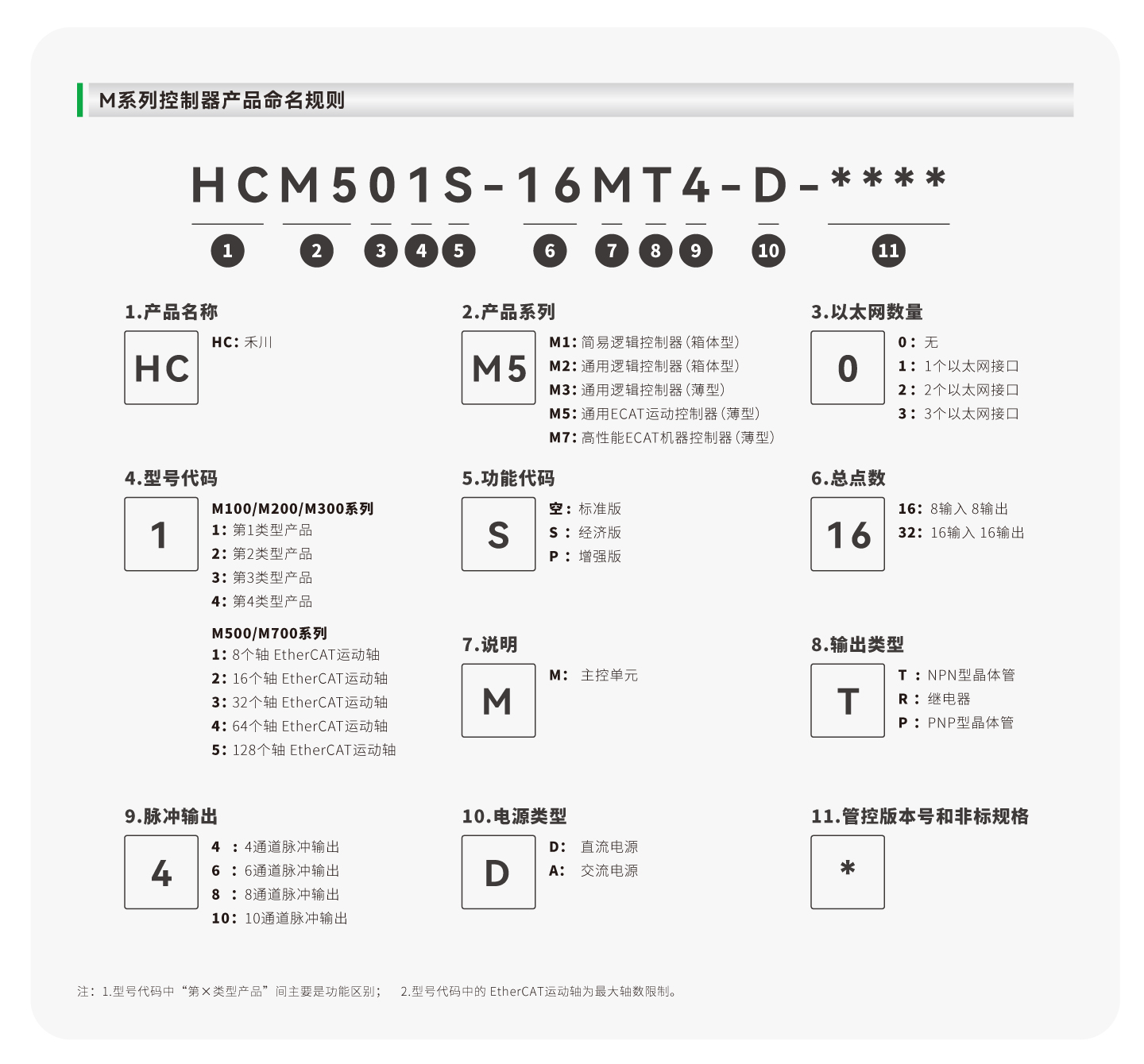 太阳GG(中国集团)官方网站