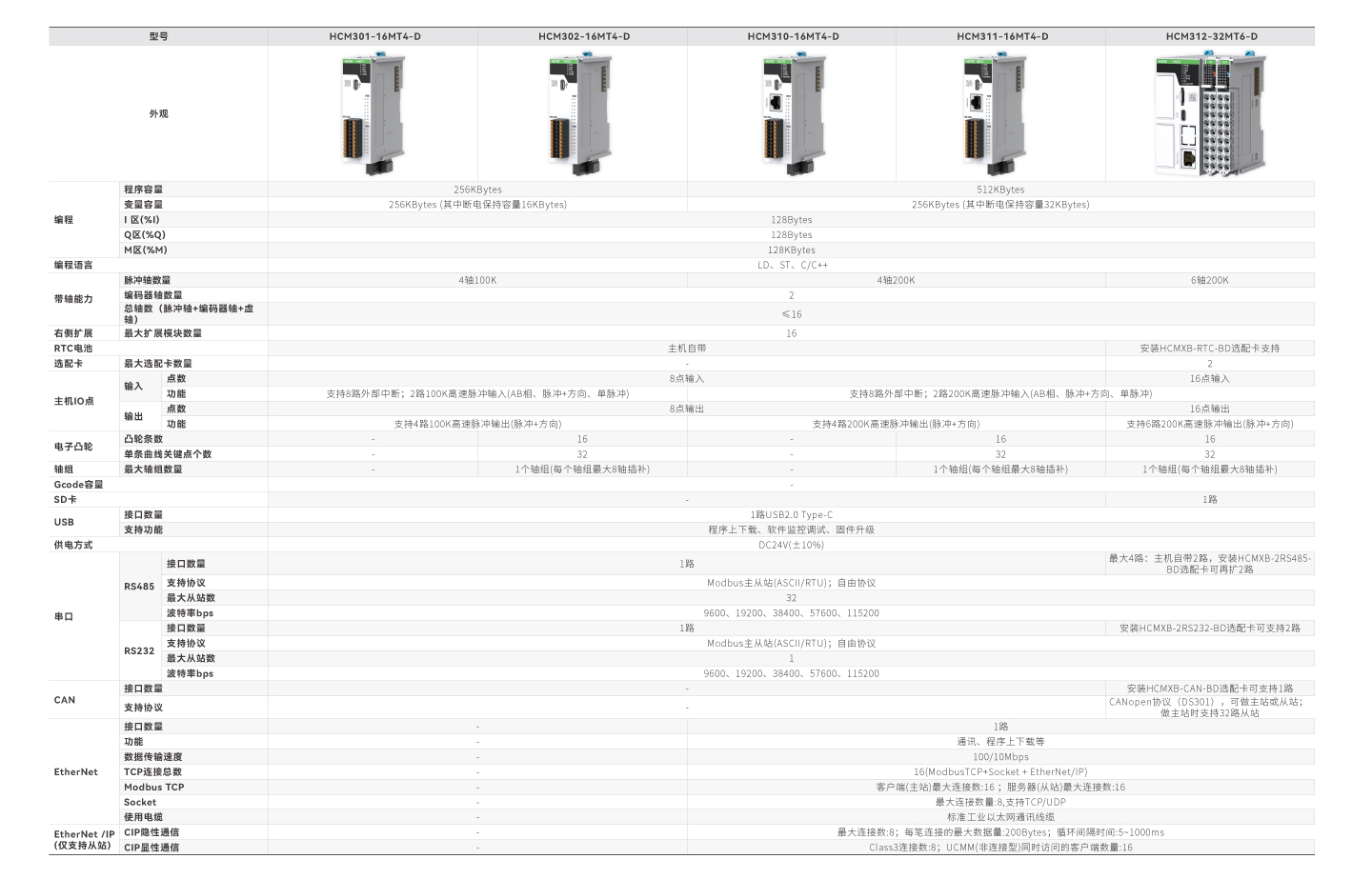 太阳GG(中国集团)官方网站