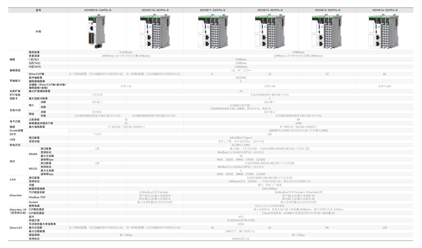 太阳GG(中国集团)官方网站