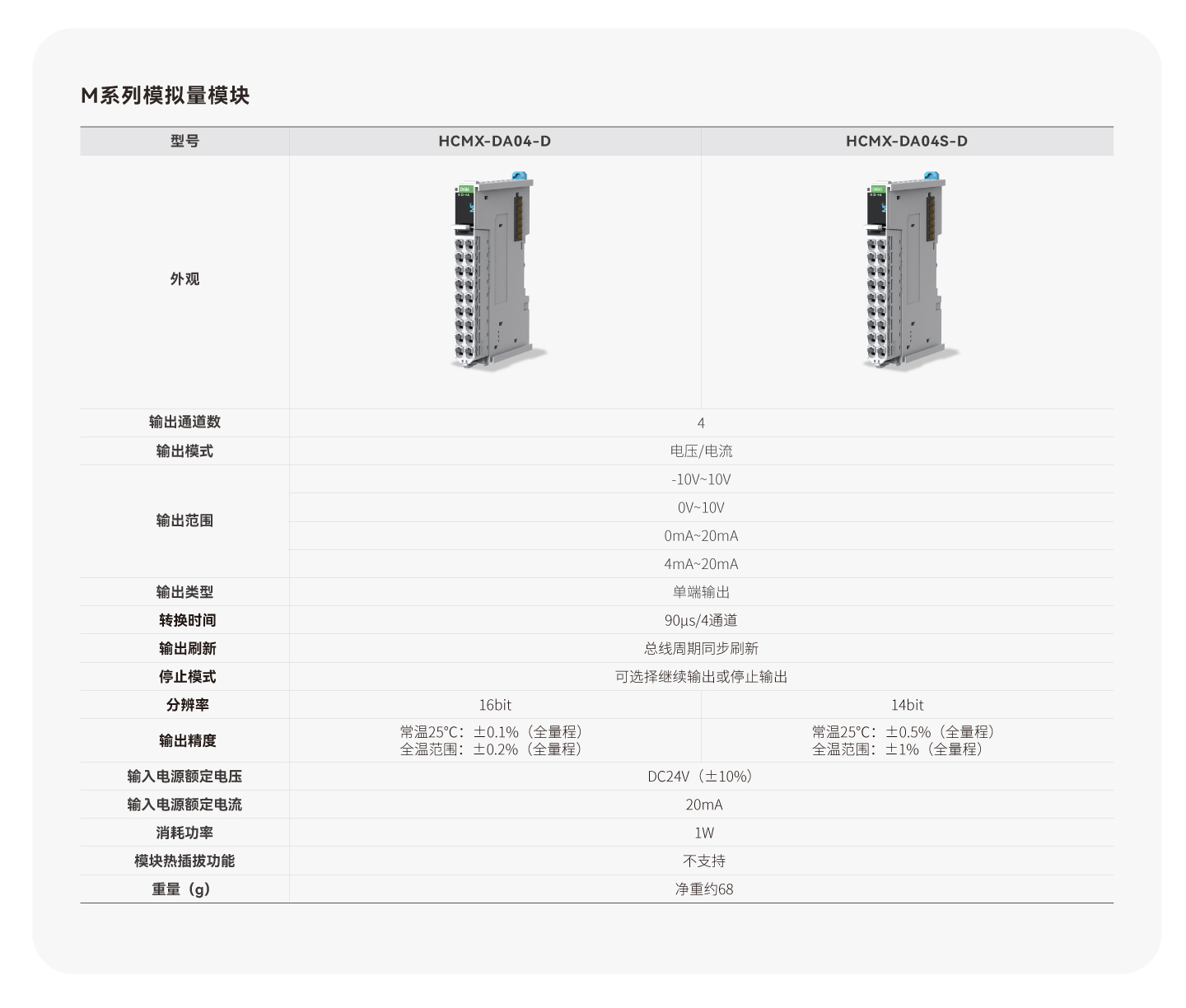 太阳GG(中国集团)官方网站
