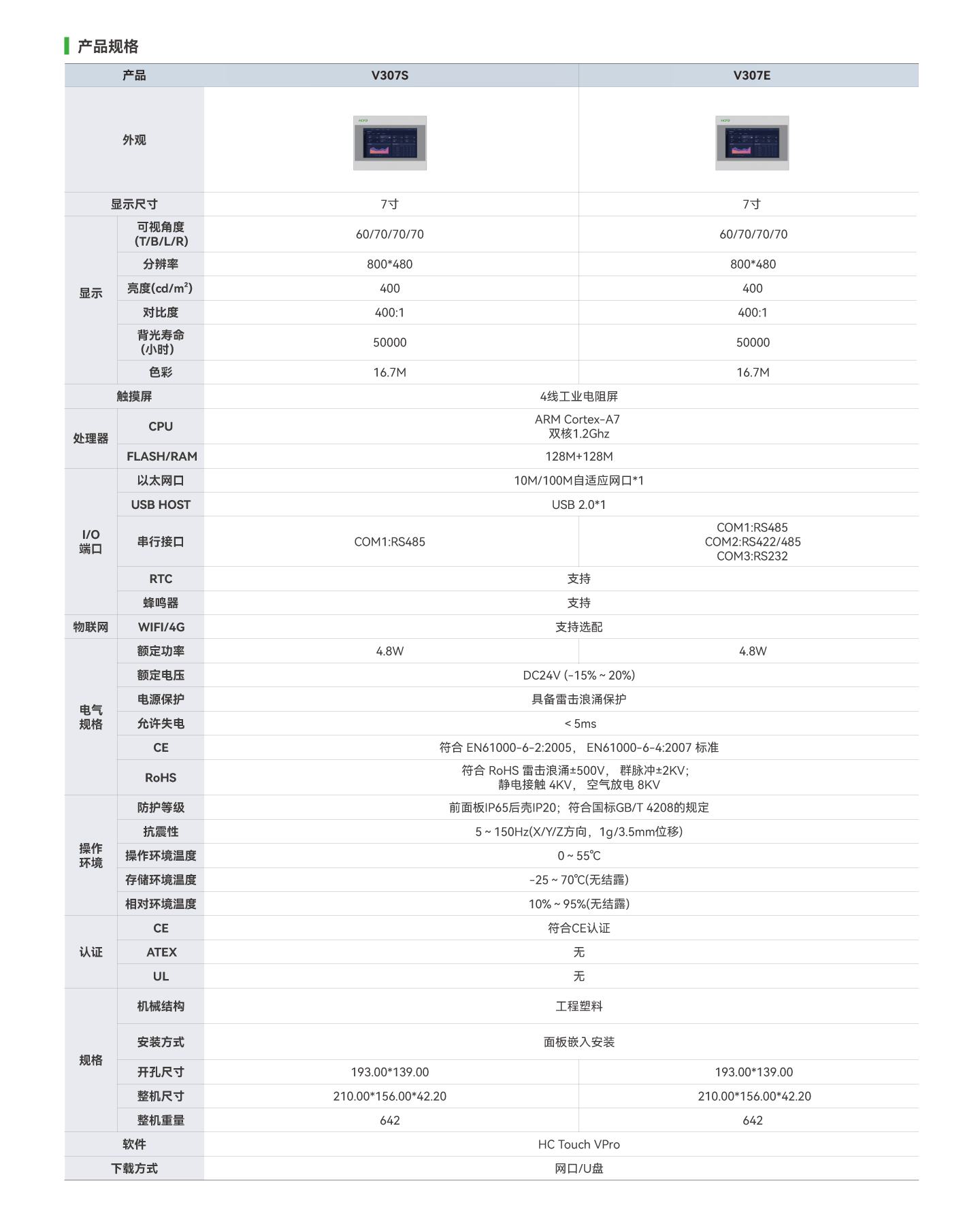 太阳GG(中国集团)官方网站