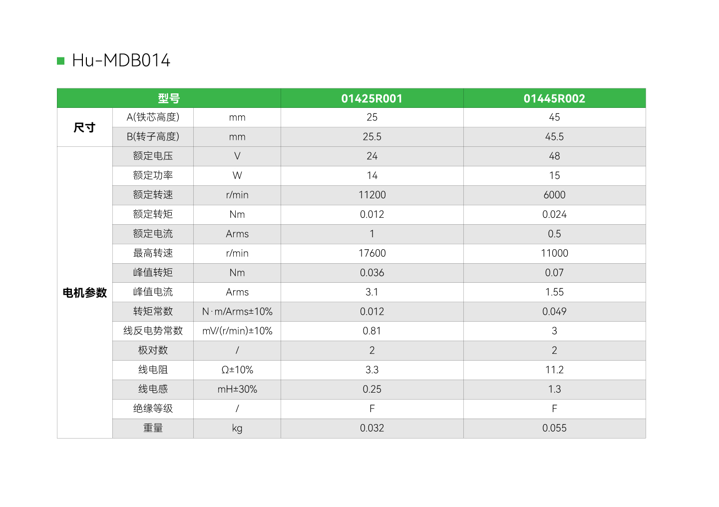 太阳GG(中国集团)官方网站