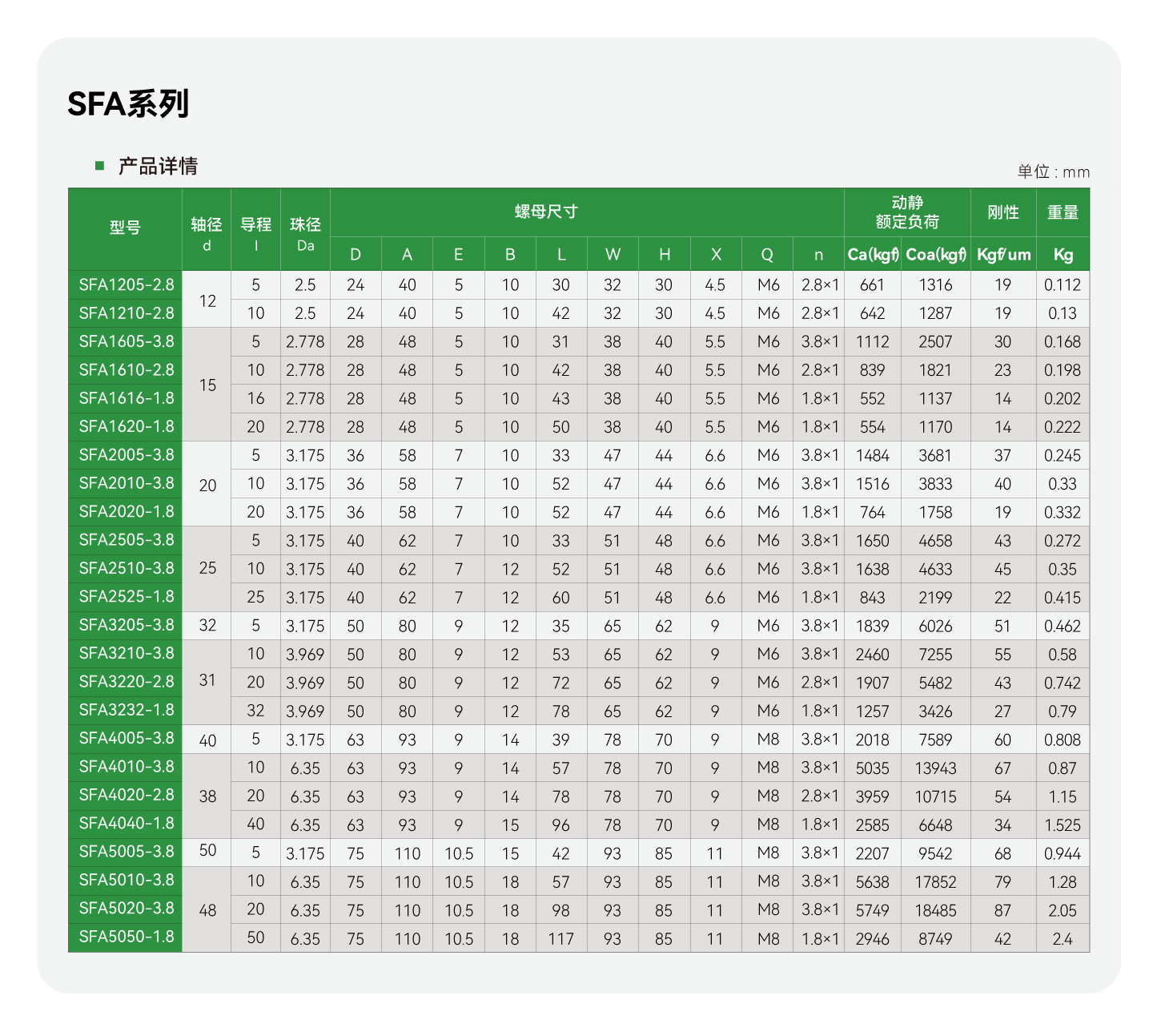 太阳GG(中国集团)官方网站